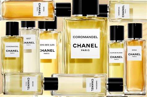 chanel private line|chanel fragrances.